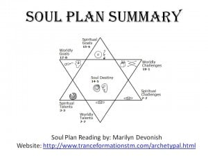 Soul Plan Report Summary