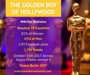 He Was the Golden Boy of Hollywood